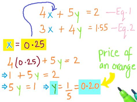 It's possible that you have even said them. How To Solve A System Of Two Linear Equations 7 Steps — db ...