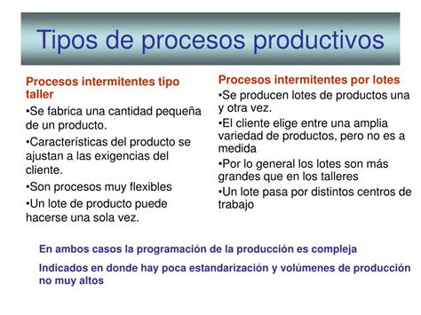 Ppt Tema 4 Selección Y Diseño De Procesos Productivos Powerpoint