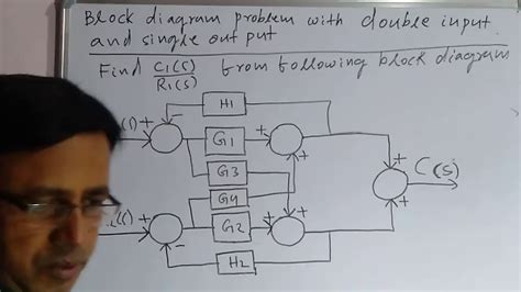 Lecture23 Block Diagram Problem With Two Input And One Outputcontrol