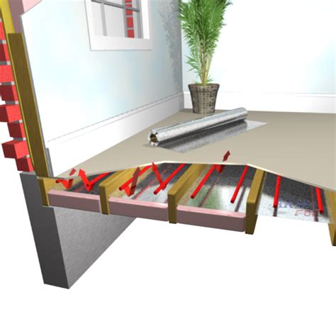 How To Install Radiant Barrier In Floor Radiant Heat Flooring