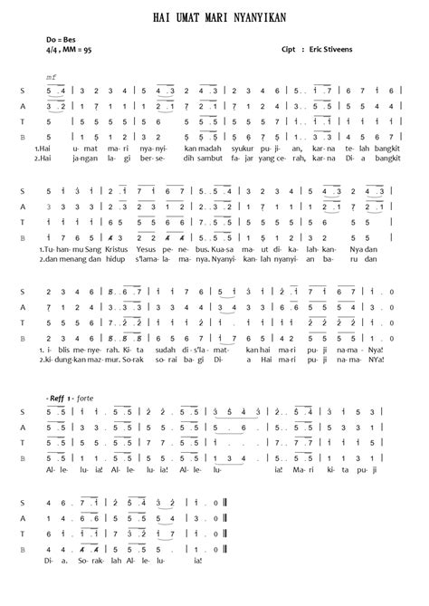 Hai Umat Mari Nyanyikan – Lagu Paskah SATB – Karya Lagu Gereja (SATB)