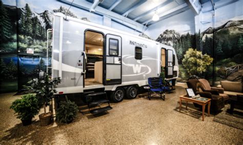 Vr The New Way To Shop For An Rv Rvwest