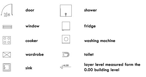 How To Read A Floor Plan Guide Floor Plan App Floor Plan Symbols