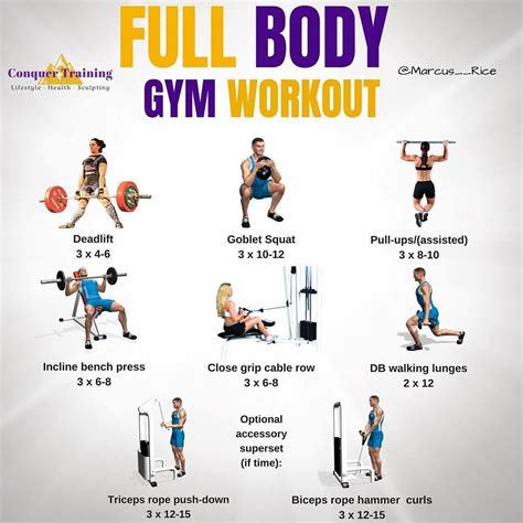 Full Body Gym Workout It Is Balanced Challenging And Will Strategically Develop Strength A