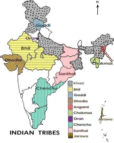 Important Tribes Of India