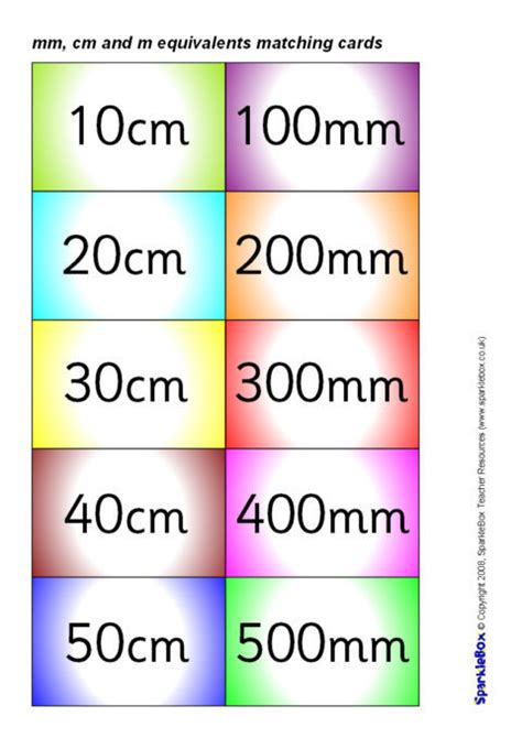 Kilometer (km) / meter (m) / decimeter (dm) / centimeter (cm) / millimeter (mm) / micrometre (micron) / nanometer (nm) / ångström. mm, cm, m and km Equivalents Matching Cards - Colour ...