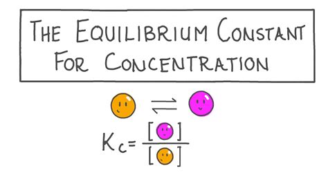 Lesson The Equilibrium Constant For Concentration Nagwa