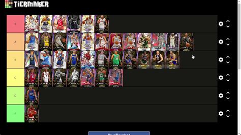 Nba 2k20 Myteam Small Forwards Tier List Rankings Youtube