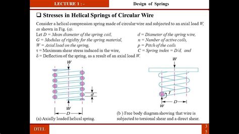 Deflection Angle Of Twist And Shear Stress Of Closed Coil Helical