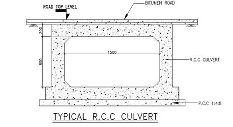 Details More Than 102 Box Culvert Drawing Latest Vn
