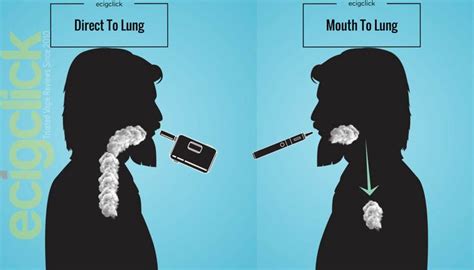 It is important not to use water on any of the electrical parts of #4 reassemble your vape pen. Mouth To Lung (MTL) VS Direct To Lung (DTL) Vaping: What's ...