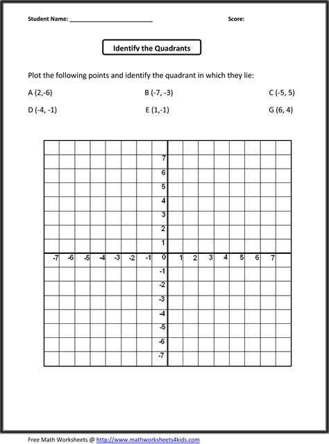 Graphing Integers Worksheet Grade 6 Printable Worksheets And
