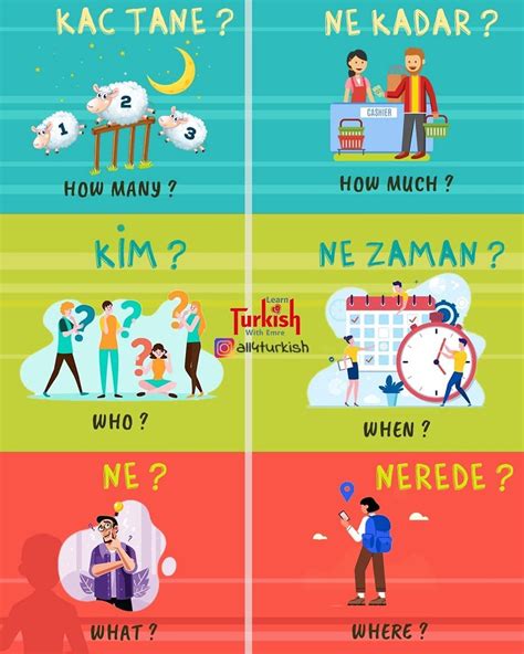 Learn Turkish Language Panosundaki Pin