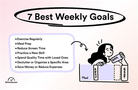 7 Best Weekly Goals How To Set And Achieve Lasting Changes