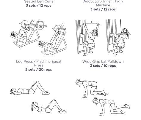 Full Body Workout Full Body Workout My Visual Workout Created At