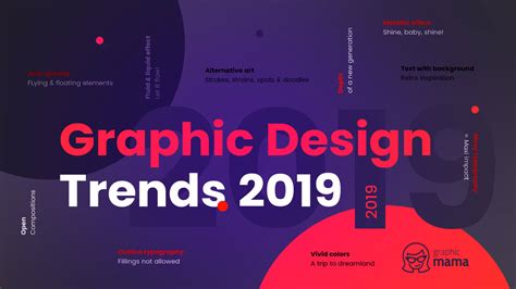 Top Graphic Design Trends 2019 Fresh Hot Bold Graphicmama Advertising