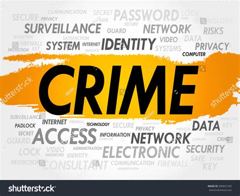 Crime Word Cloud Security Concept Stock Vector Royalty Free 300601325