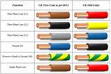 Electrical Wire Color Code Pictures