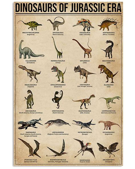 Dinosaurs Of Jurassic Era 11x17 Poster Poster Dinosaur