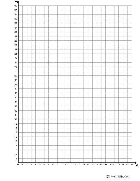 Blank Graph With Numbers Printable Menu And Chart Pertaining To Blank