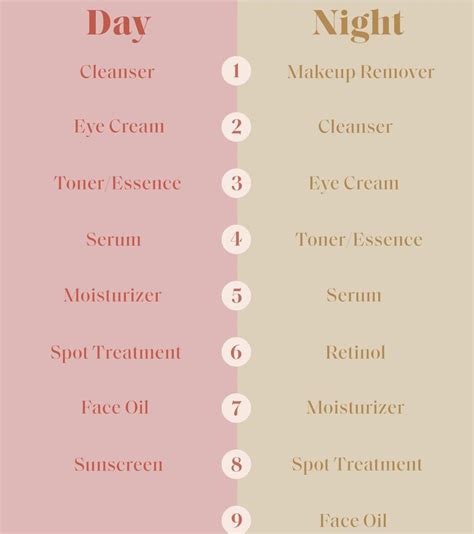 Summer Skin Care Routine For Combination Skin Beauty And Health
