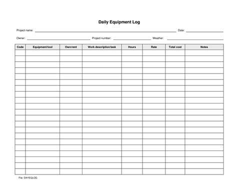 Daily Equipment Log How To Create A Daily Equipment Log Download