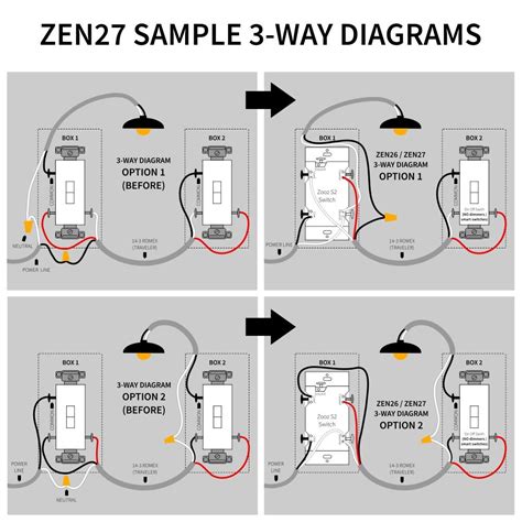 How To Wire A Switch To A Light Fixture