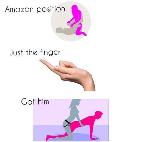 Amazon Position Just The Finger Got Him America’s Best Pics And Videos Erofound