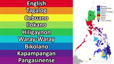 Top 4 Most Spoken Languages In The Philippines Free Tutorial3 Youtube