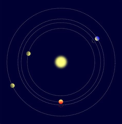 Oder auch planetensystem, liegt in einem ausläufer, der galaxy milchstraße. Forscher beobachten ungewöhnlich stabiles Planetensystem ...