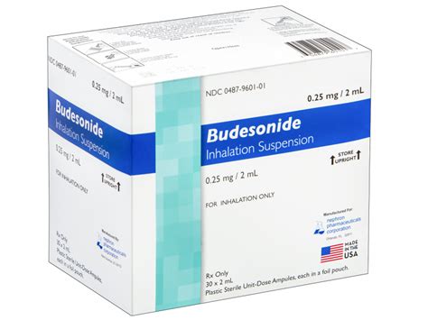 Budesonide Inhalation Suspension 025 Mg 2 Ml Nephron