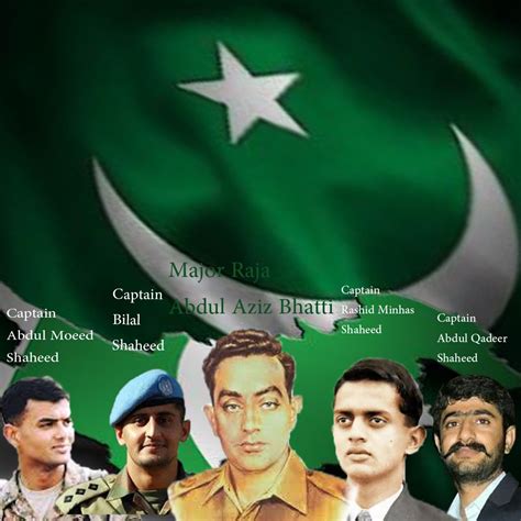 Pakistan Zindabad Pakistan Army Zindabad I Love Pakistan I Am Pakistan