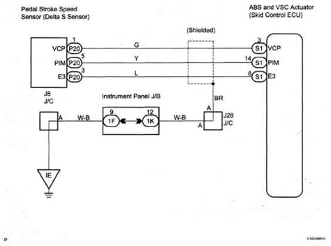 The below image is the arduino fire sensor circuit diagram, it shows how to interface the fire sensor module with arduino. Ng Check For Shorts In All Harnesses And Connectors Connected To Fuse And Replace Fuse - Toyota ...