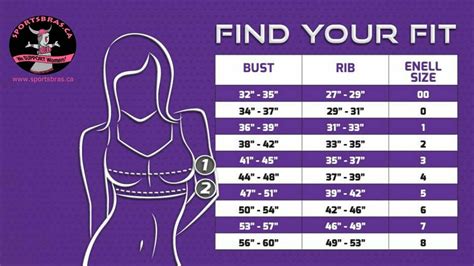 Measuring Bra Size Chart