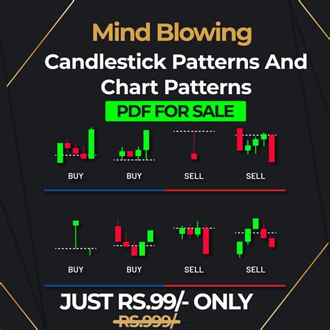 Candlestick Patterns And Chart Patterns Pdf Available Toolz Spot