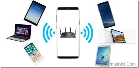 Comment Partager Connexion Internet Wifi 4g5g Sur Android Iphone