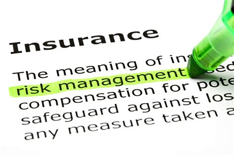 Insurance Meaning And Types Buy Now