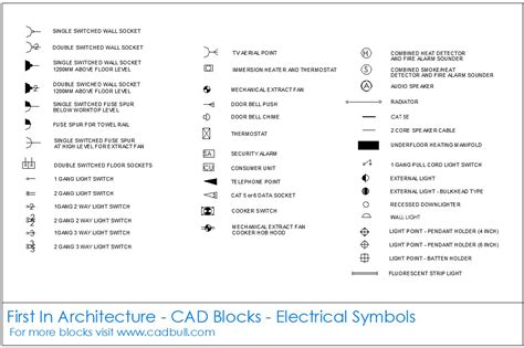 Architecture Cad Blocks Of Electrical Symbols Cadbull