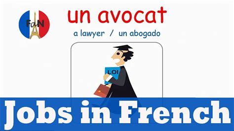 Jobs And Professions In French French Vocabulary Youtube
