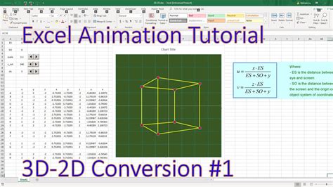 Excel Animation Tutorial The Rotating Cube Part1 3d2d