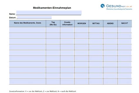 Auf diesem kostenlosen arbeitsblatt für den mathe unterricht in der grundschule sollen die kinder eine tabelle zum kleine einmaleins ausfüllen. Medikamenten Einnahmeplan | Gesundheitsportal