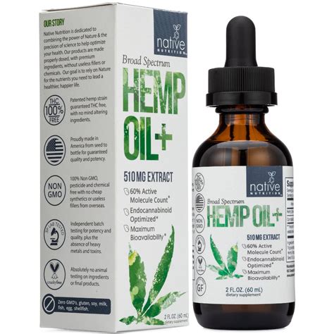 Cbd oil drops are safe to use according to your own requirements. Broad Spectrum CBD Oil - 500mg THC-Free Hemp Oil Extract ...