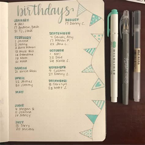 12 Festive Birthday Tracker Ideas For Your Bullet Journal — Sweet Planit