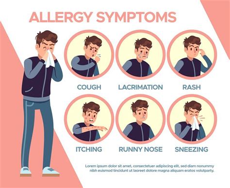 Allergy Symptoms Healthcare Problems Sickness Symptom Cough Itchy A
