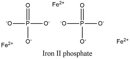 What Is The Chemical Formula Of Iron Tutor Suhu