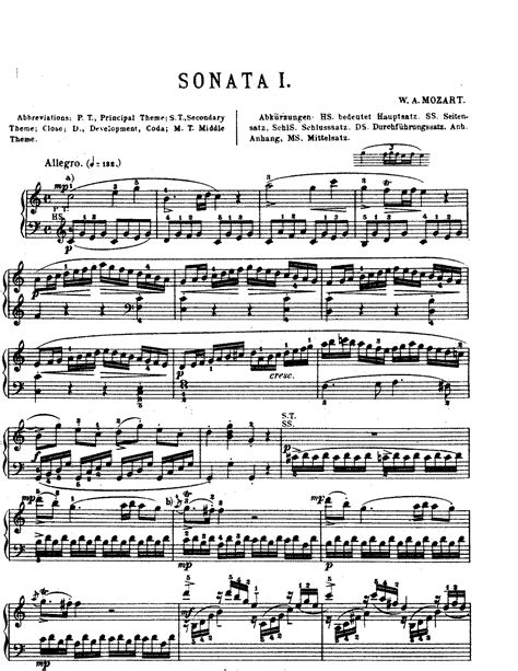 Piano Sonata No In C Major K Mozart Wolfgang Amadeus Imslp