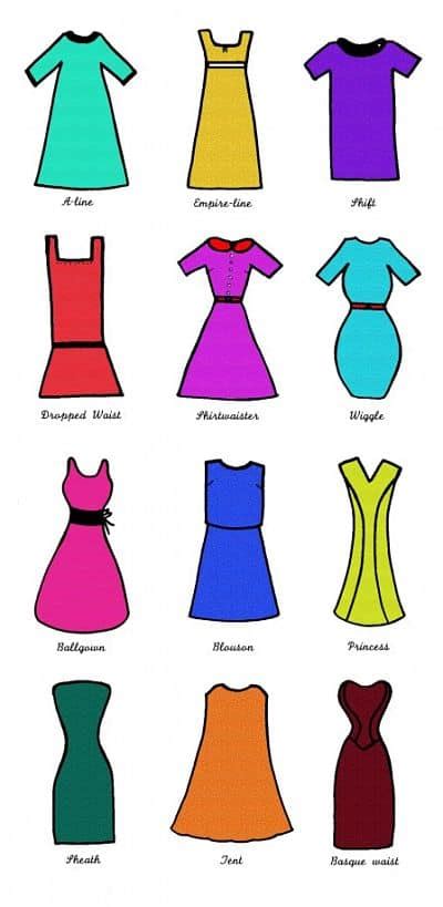 All About Vintage And Classic Dress Shapes St Cyr Vintage