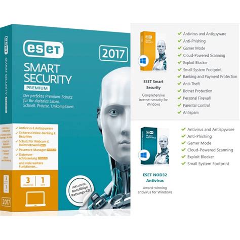 Jual Lisensi Licence Key Antivirus Eset Nod32 Smart Security 10