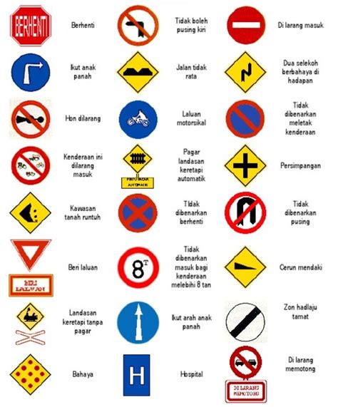 Simbol Keselamatan Di Jalan Raya Traffic Warning Png Vector Psd And
