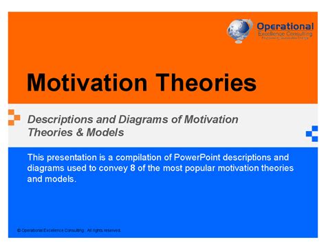 Motivation Theories 76 Slide Powerpoint Flevy